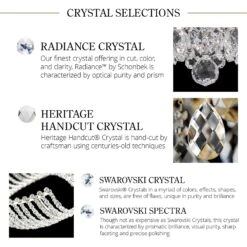 Schonbek Sterling 2994 Chandelier -Grayson-Living sterling crystal story